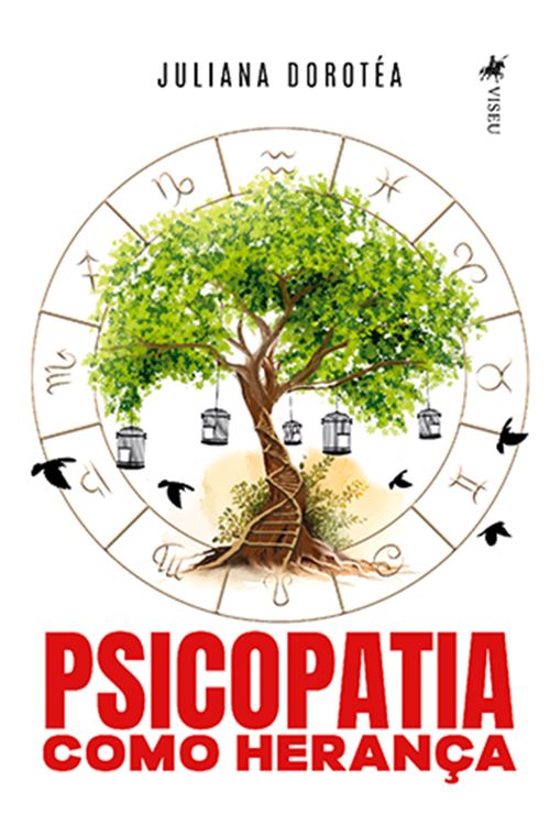 Psicopatia como Herança