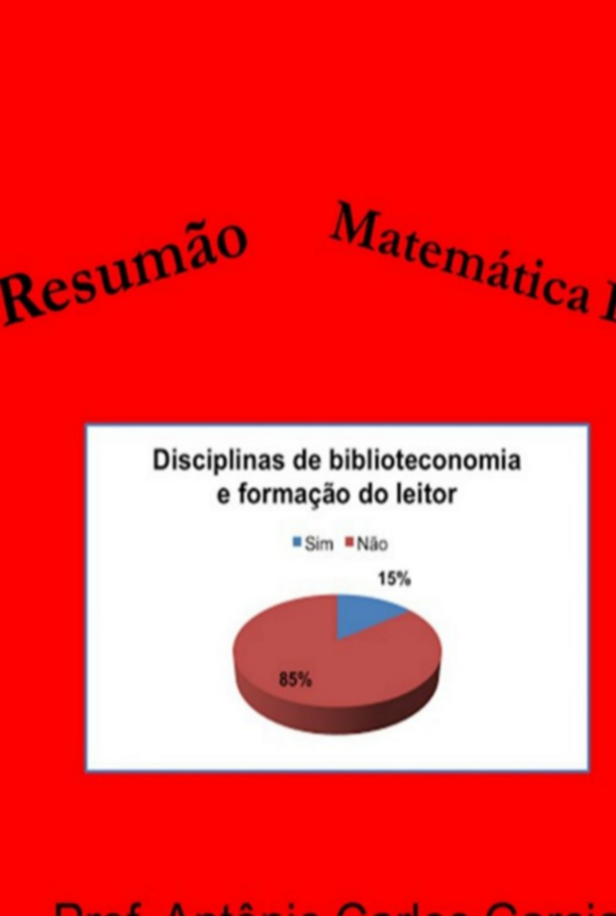 Resumão Matemática Ens Médio Para Concurso