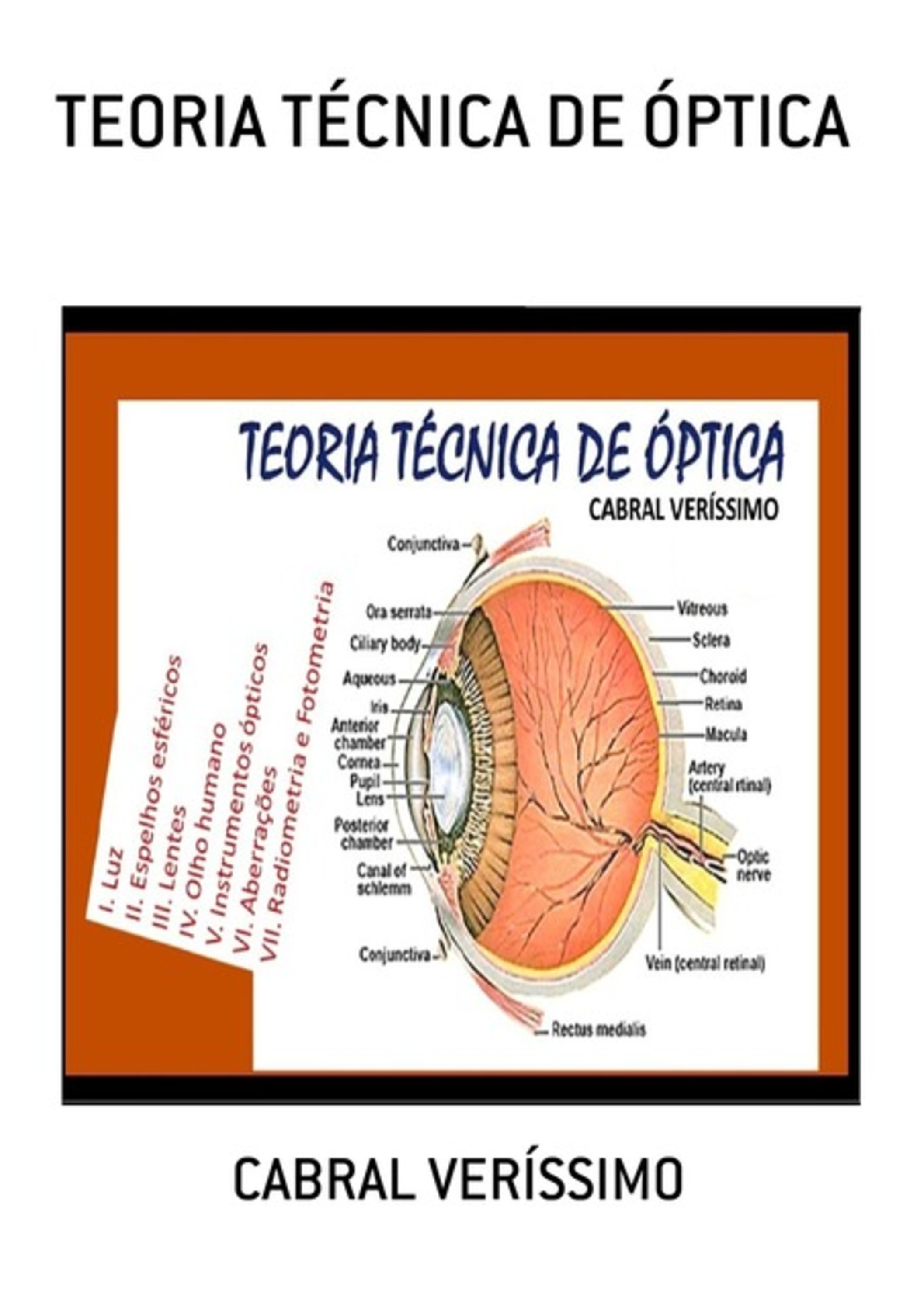 Teoria Técnica De Óptica