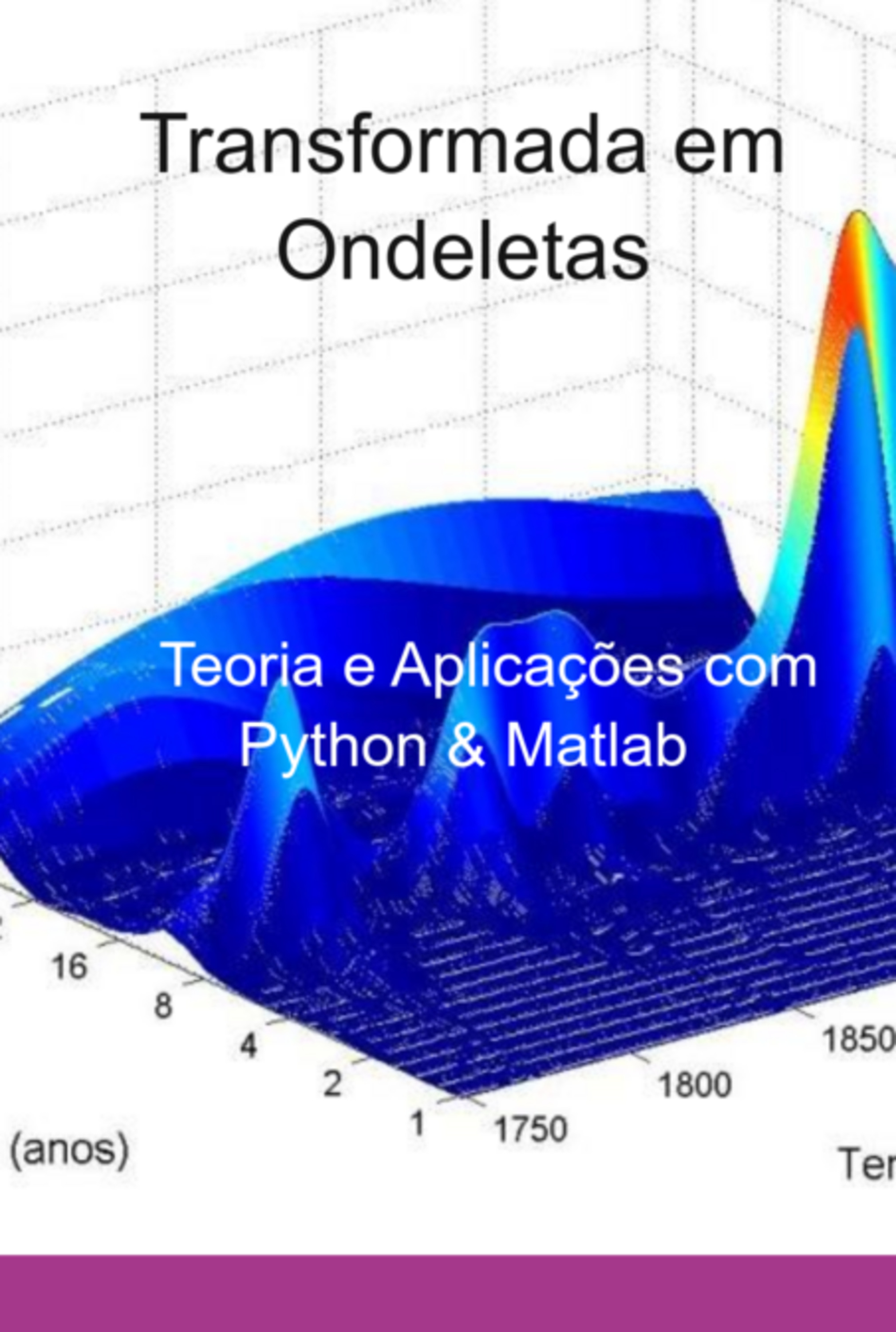 Transformada Em Ondeletas